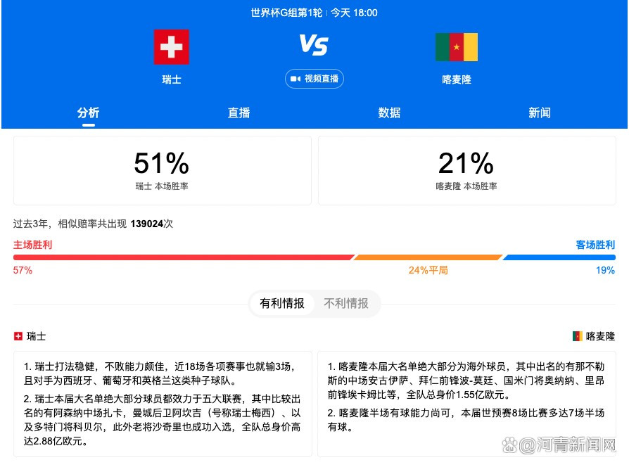 关于失球我们不能允许吉拉蒙在禁区附近那样射门。